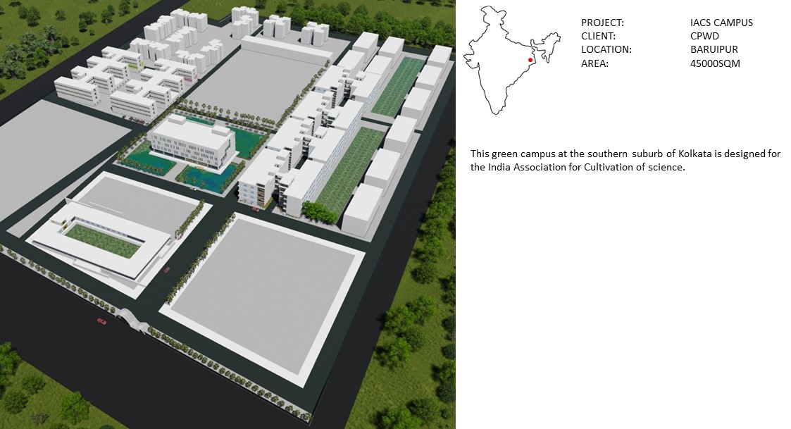 PROJECT - IACS CAMPUS