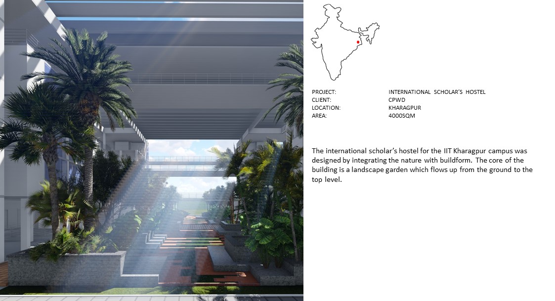 PROJECT - INTERNATIONAL SCOLAR'S HOSTEL