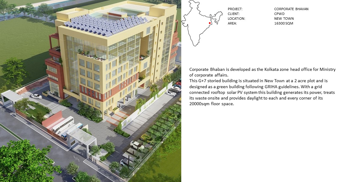 PROJECT - CORPORATE BHAWAN